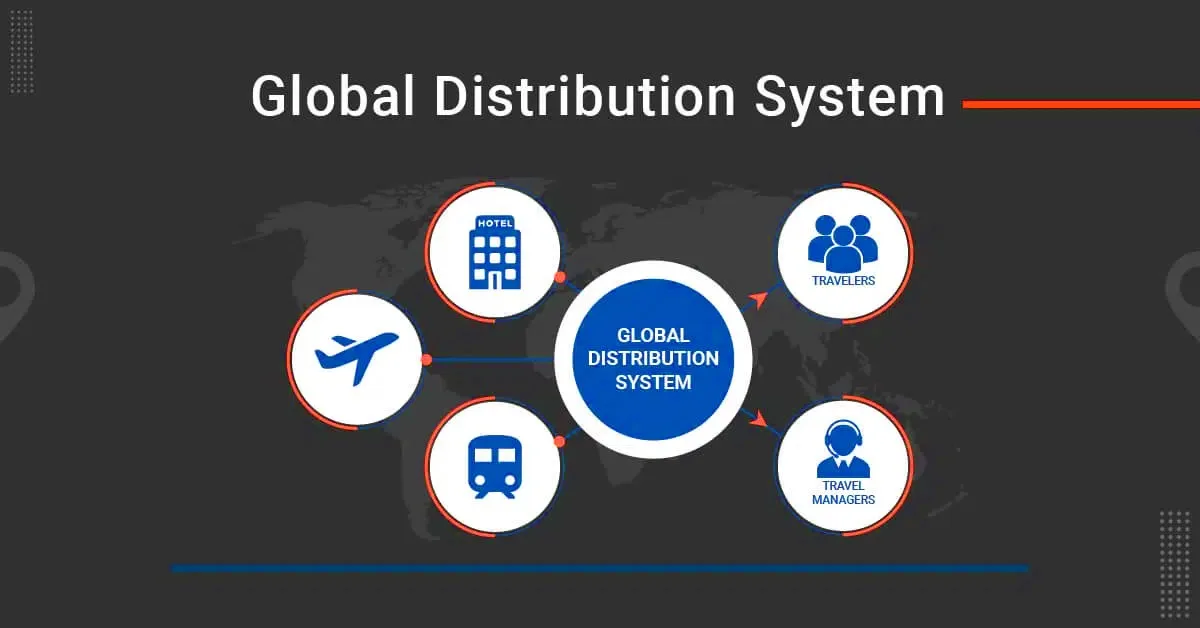 GDS and Ancillary Revenue Strategies in Travel
