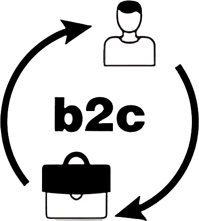 B2C Booking Engine B2C Booking Engine