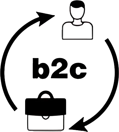 B2C Booking Engine